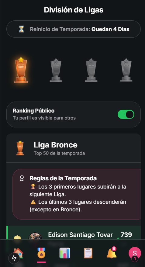 IA Multimodal Visual Analysis Register